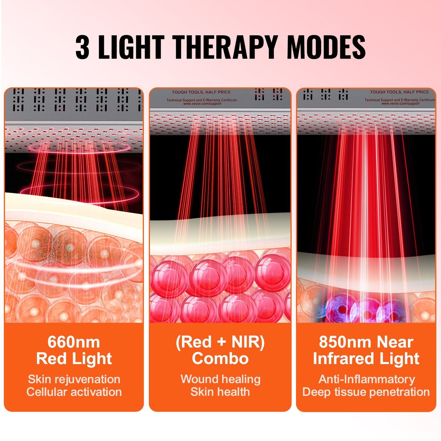 Red Light Therapy for Body and Face