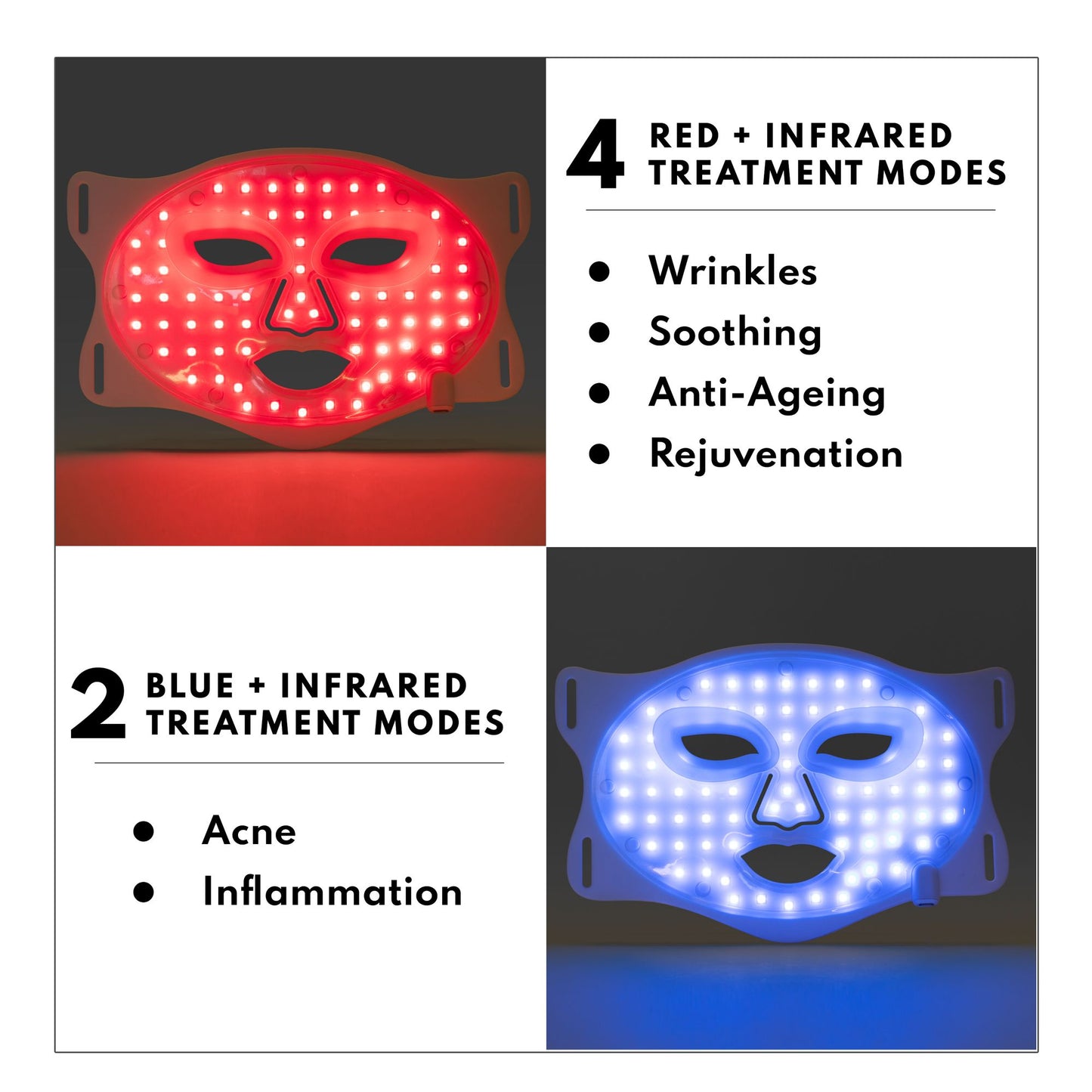 LIGHT THERAPY MASK FOR WRINKLES, ANTI-AGEING AND ACNE