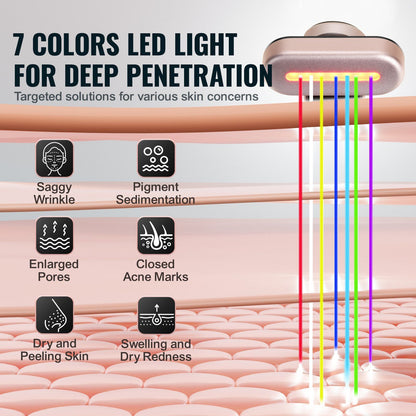 Red Light Therapy Wand for Face